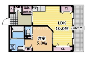 サンリスタ守口の物件間取画像